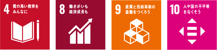 4質の高い教育をみんなに/8働きがいも経済成長も/9産業と技術革新の基盤を作ろう/10人や国の不平等をなくそう